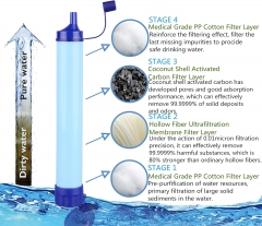 户外净水器野外饮水便携式生命直饮过滤器吸管求生应急求生用品